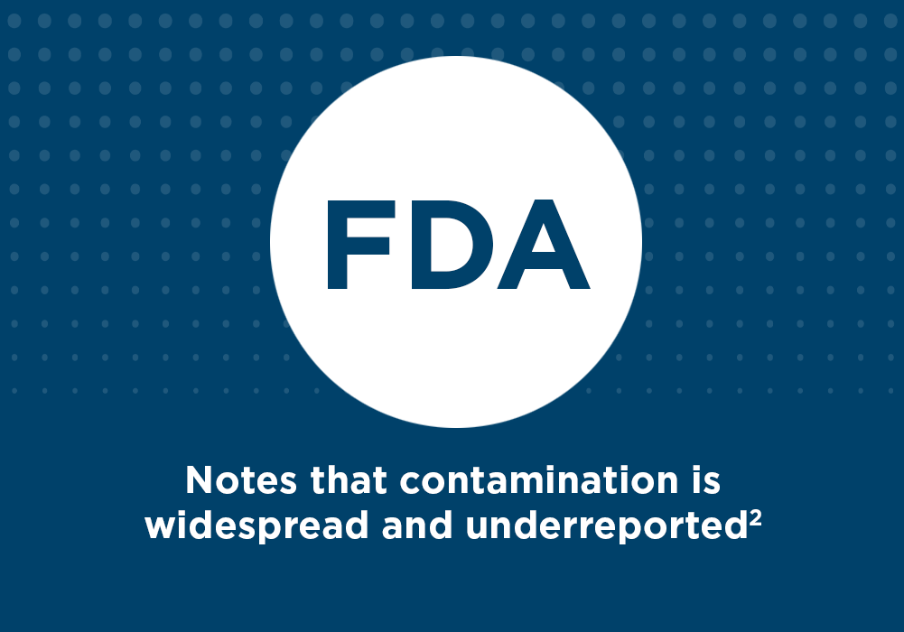 fda-fact-thumbnail fda-fact-thumbnail